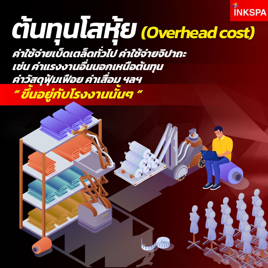 เครื่องพิมพ์ซับลิเมชั่น INKSPA ขอนแก่น เครื่องสกรีนเสื้อ เครื่องสกรีนเสื้อ ซับลิเมชั่น